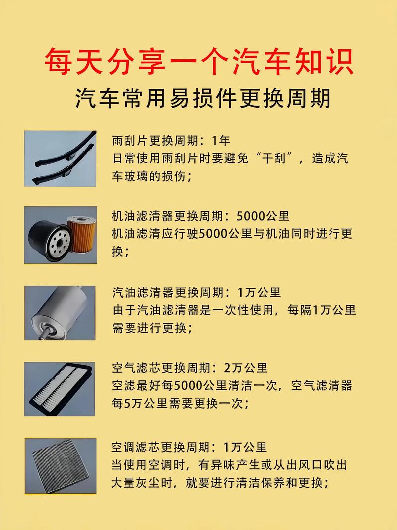 盐城汽车配件行业新趋势解读